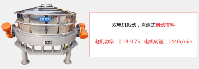 雙電機振動，直泄式自動排料電機功率：0.18-0.75   電機轉(zhuǎn)速：1440r/min。
