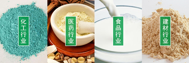 過濾篩適用范圍：化工，醫(yī)藥，食品，建材等